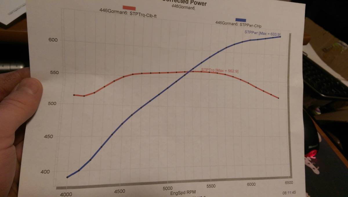 Attached picture 446 dyno graph.jpg